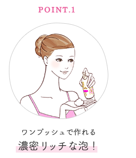 POINT 1 ワンプッシュで作れる濃密リッチな泡！