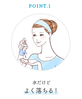 POINT 1 水だけどよく落ちる！